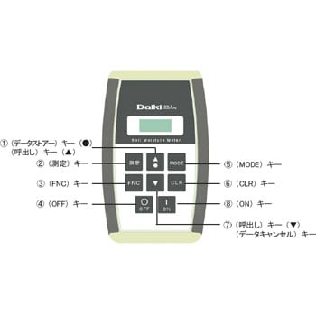 注文コード:06772998,06773007,06773016,06773025,33115584 【レンタル】土壌水分計(jì) DIK-311E 大起理化工業(yè)