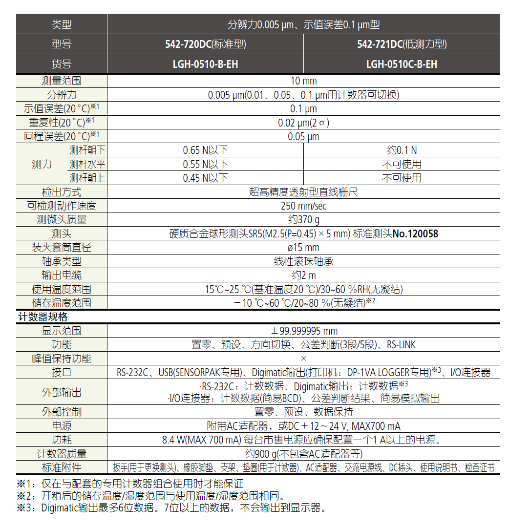 202307145e674288b7745d3829457c0d9e3940d7.png 202307145e674288b7745d3829457c0d9e3940d7.png