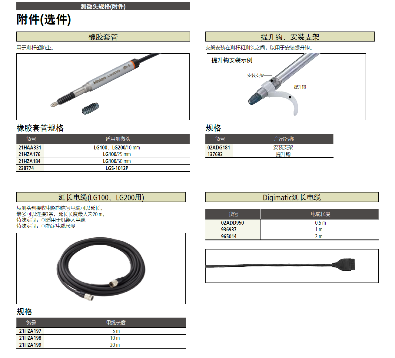 日本三豐21HAA331 LG100、LG200/10 mm